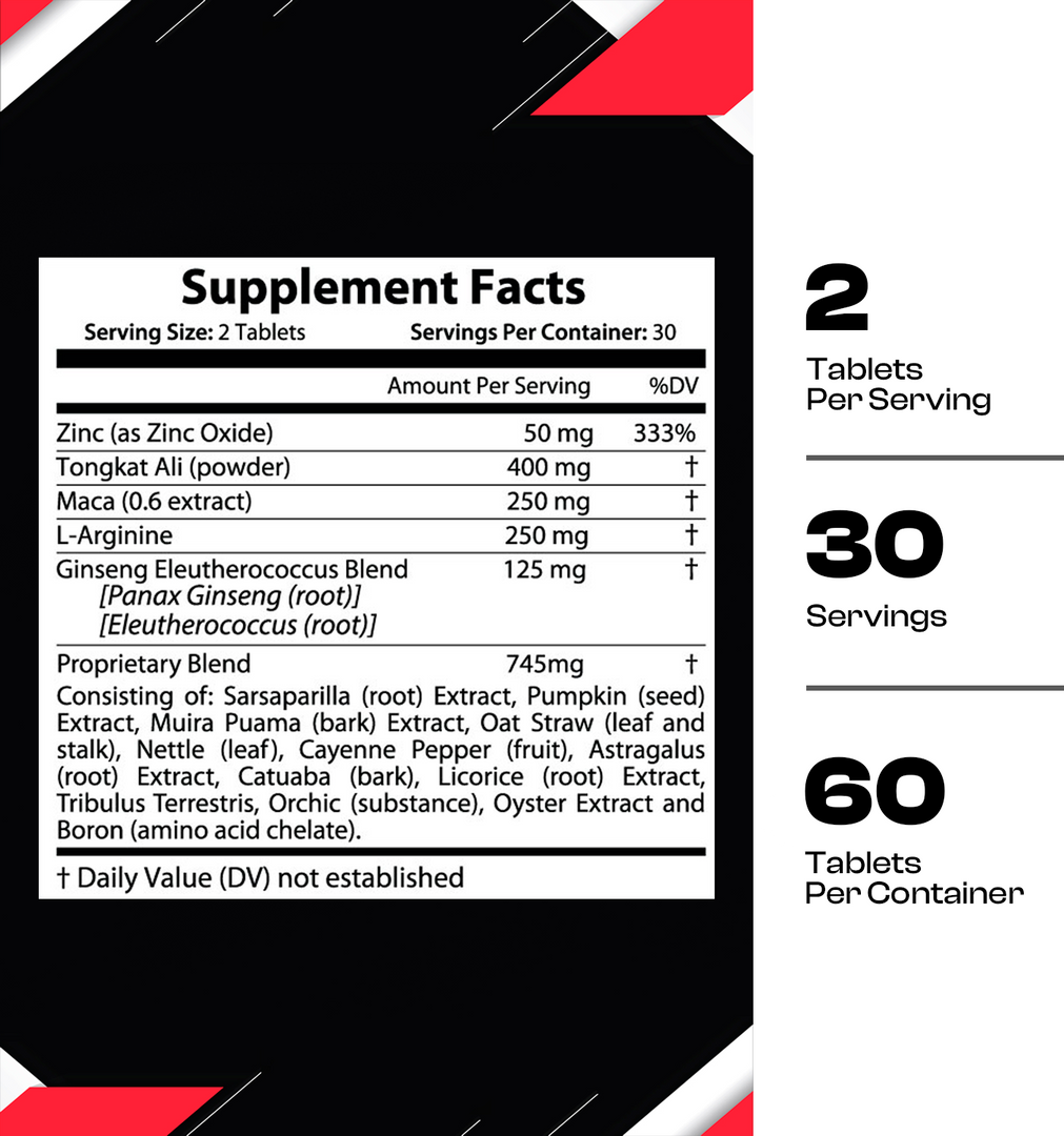 Male Enhancement Or Boost